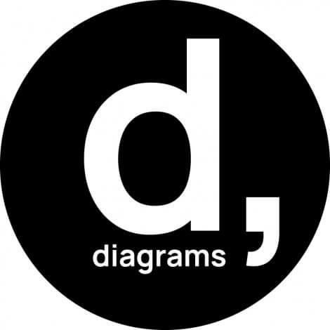 Graphic file: Representation styles in Architecture - unbuiltarch,